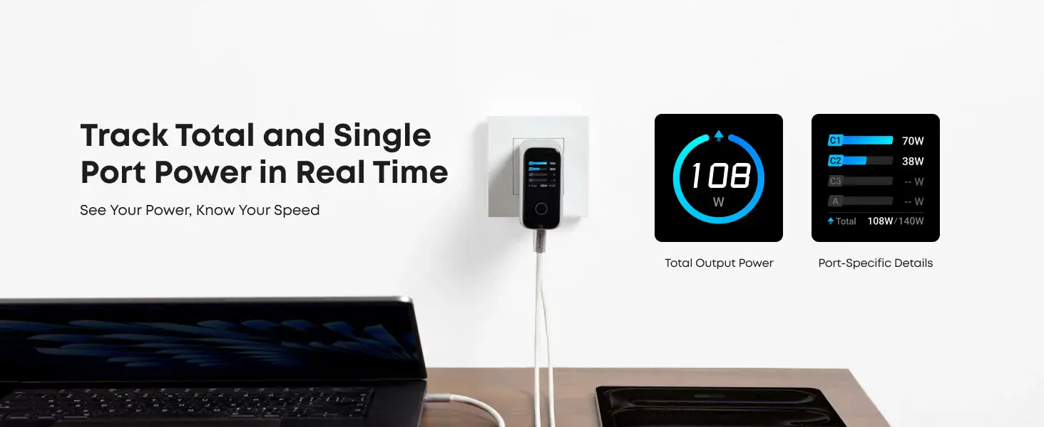 Real Time Display
